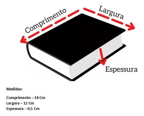 Livro A Bíblia No Meu Dia-a-dia, Meu Diário